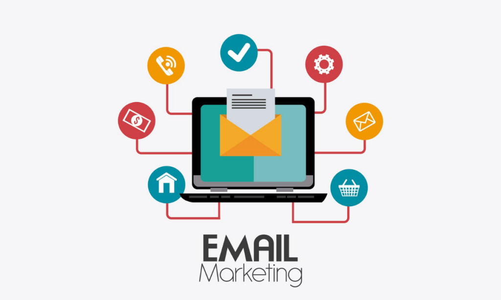 Configurer l'email marketing